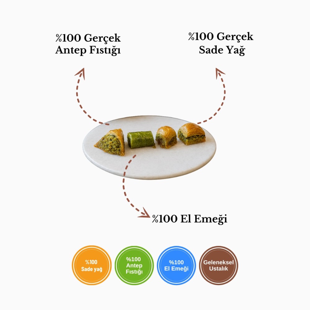 Koçak Baklava
